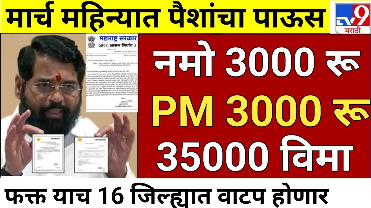 नमो शेतकरी योजना ८ वा हप्ता!! शेतकऱ्यांच्या खात्यात ₹२००० या दिवशी मिळणार Namo Shetkari Installment List 2026